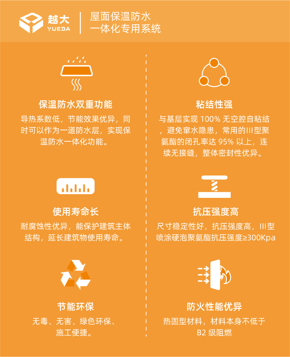 �ŵ�88(�й���)�ٷ���վ