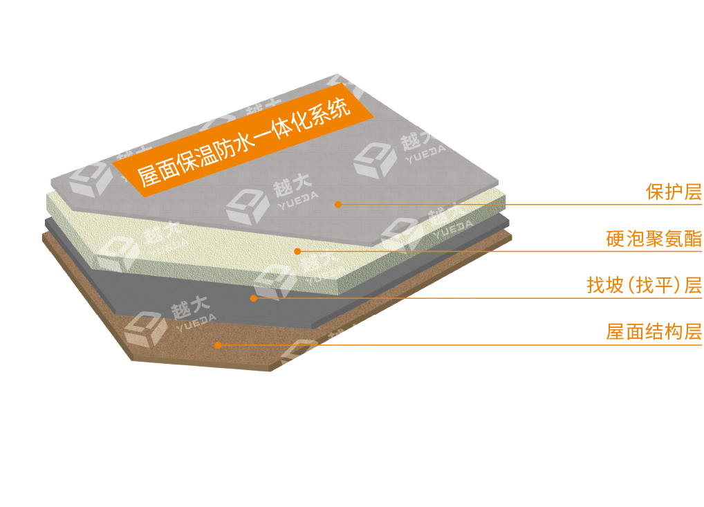 �ŵ�88(�й���)�ٷ���վ