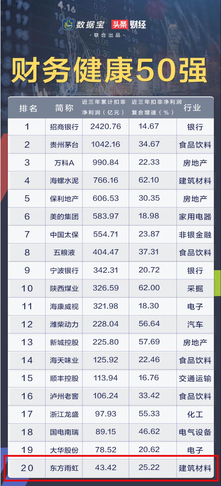 �ŵ�88(�й���)�ٷ���վ