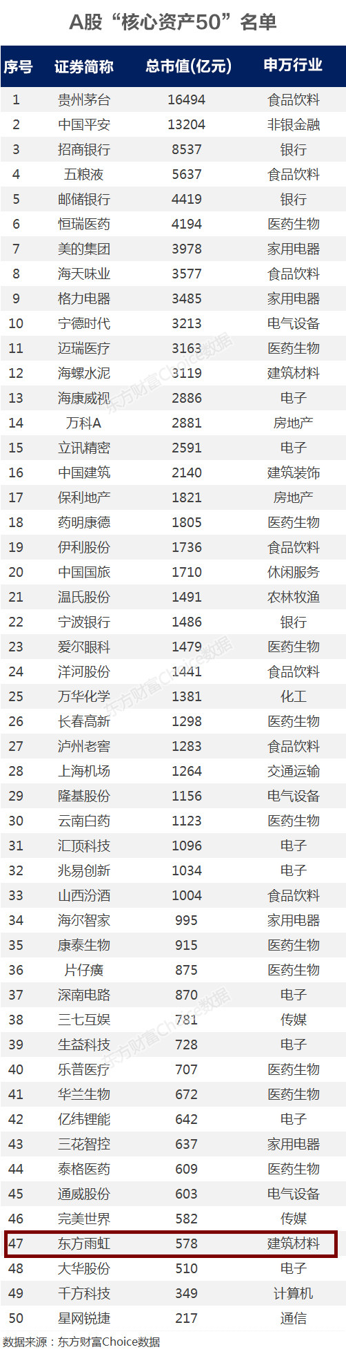 �ŵ�88(�й���)�ٷ���վ