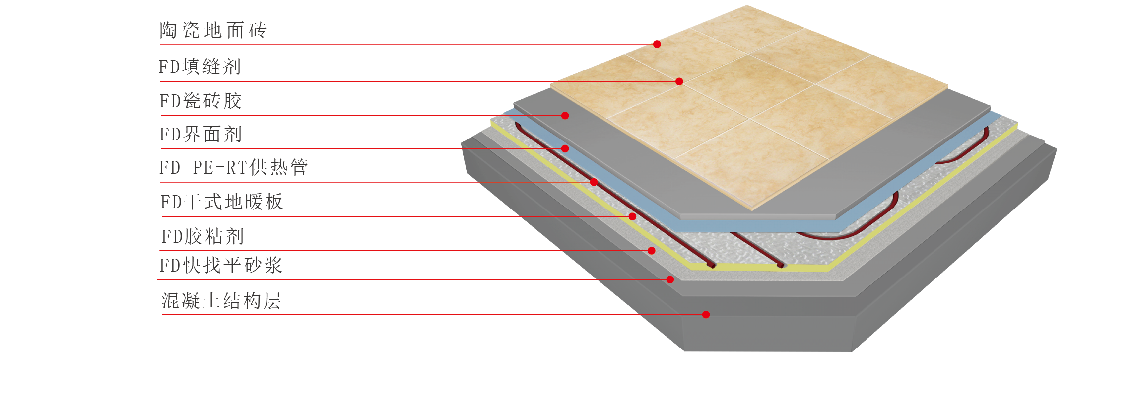 �ŵ�88(�й���)�ٷ���վ