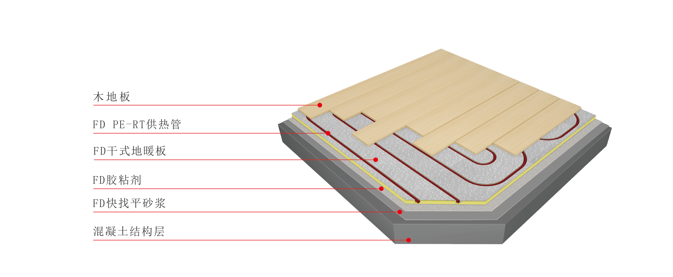 �ŵ�88(�й���)�ٷ���վ