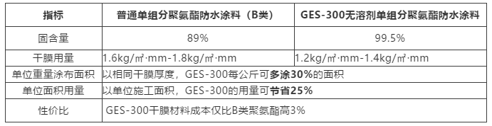 �ŵ�88(�й���)�ٷ���վ