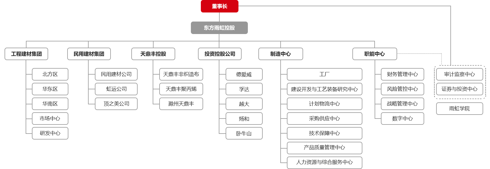 �ŵ�88(�й���)�ٷ���վ