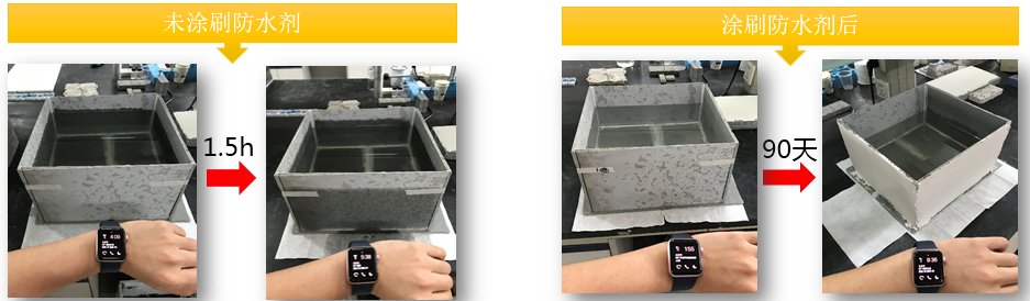 �ŵ�88(�й���)�ٷ���վ