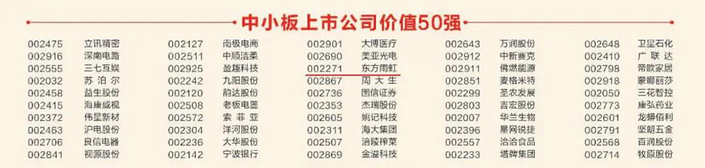 �ŵ�88(�й���)�ٷ���վ