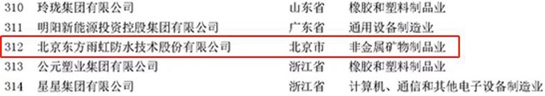 �ŵ�88(�й���)�ٷ���վ