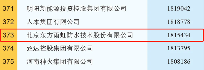 �ŵ�88(�й���)�ٷ���վ