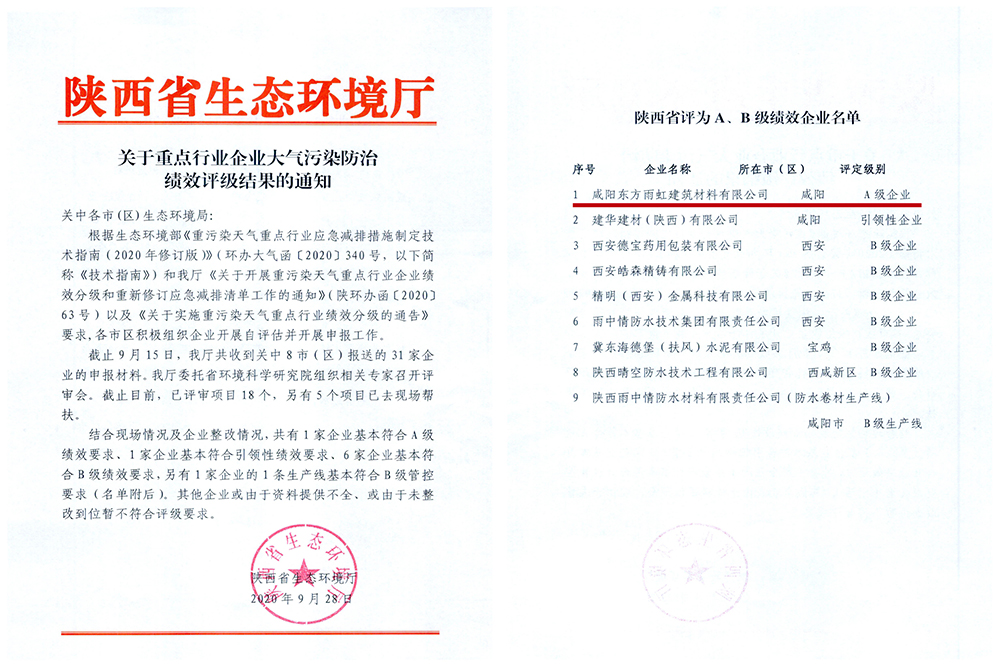 优德88(中国区)官方网站