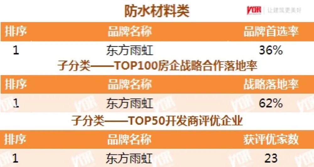 优德88(中国区)官方网站