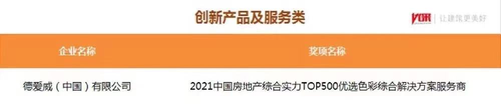 优德88(中国区)官方网站