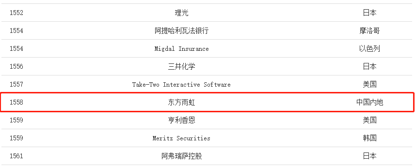 �ŵ�88(�й���)�ٷ���վ