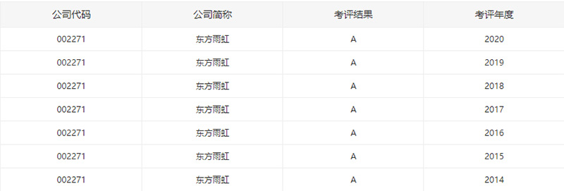 �ŵ�88(�й���)�ٷ���վ