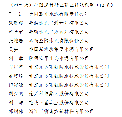 �ŵ�88(�й���)�ٷ���վ