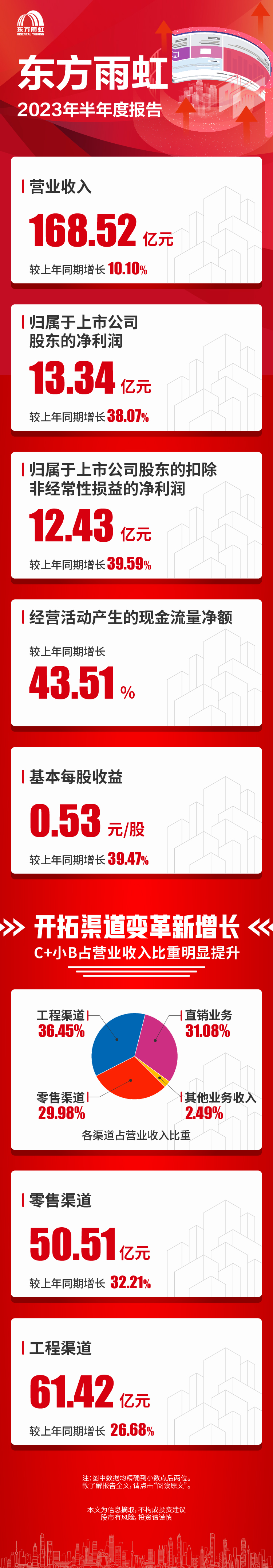 �ŵ�88(�й���)�ٷ���վ