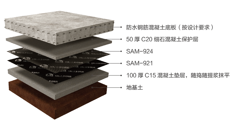 �ŵ�88(�й���)�ٷ���վ