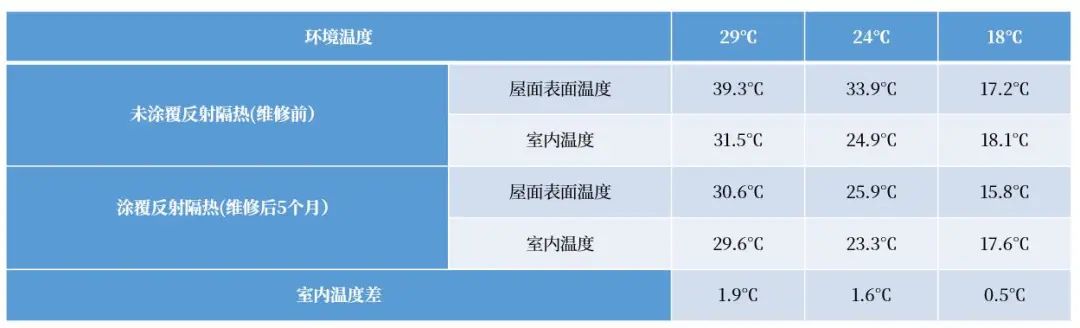 �ŵ�88(�й���)�ٷ���վ