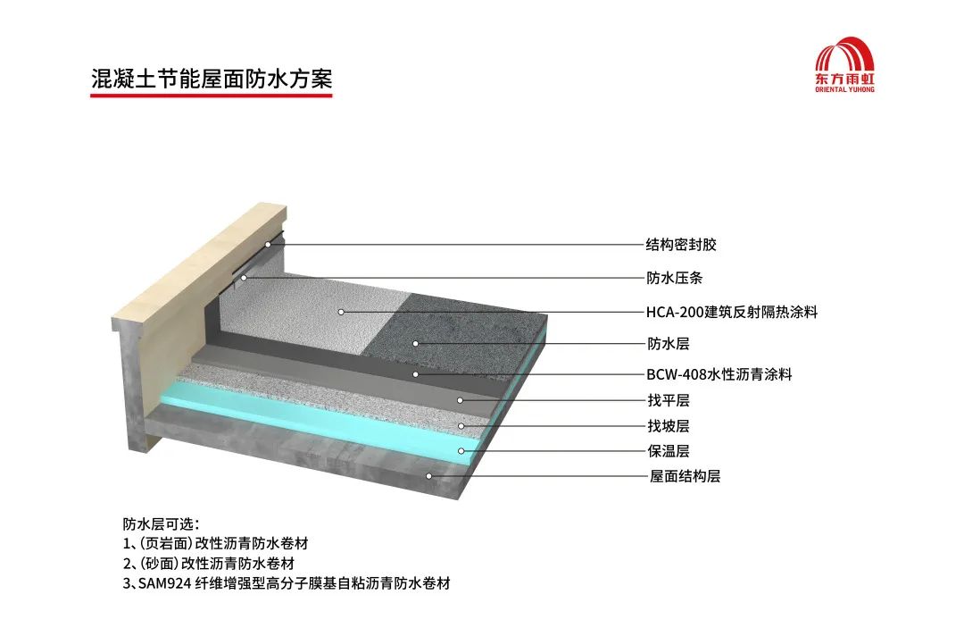 �ŵ�88(�й���)�ٷ���վ