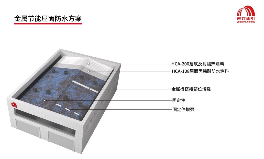 �ŵ�88(�й���)�ٷ���վ