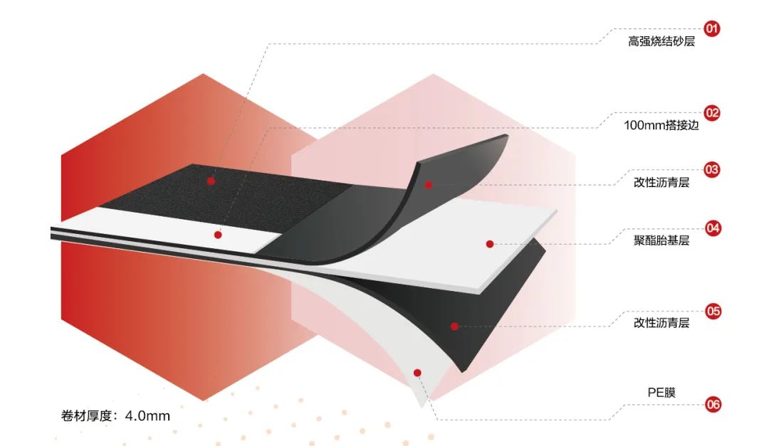 �ŵ�88(�й���)�ٷ���վ