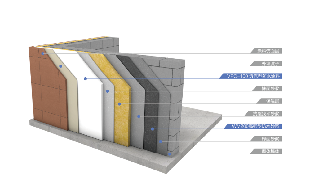 �ŵ�88(�й���)�ٷ���վ