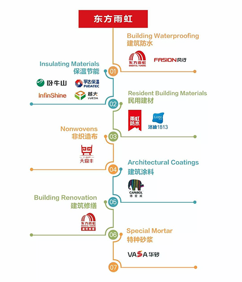 �ŵ�88(�й���)�ٷ���վ